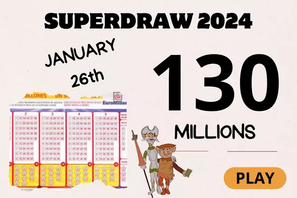 January 2024 superdraw